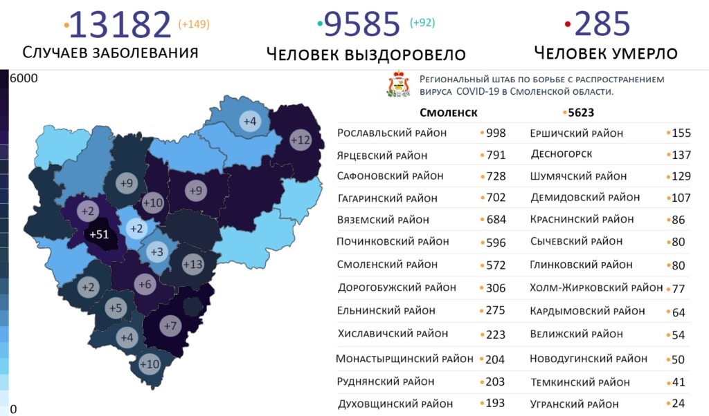 Где в Смоленской области выявлены новые случаи коронавируса на 6 декабря