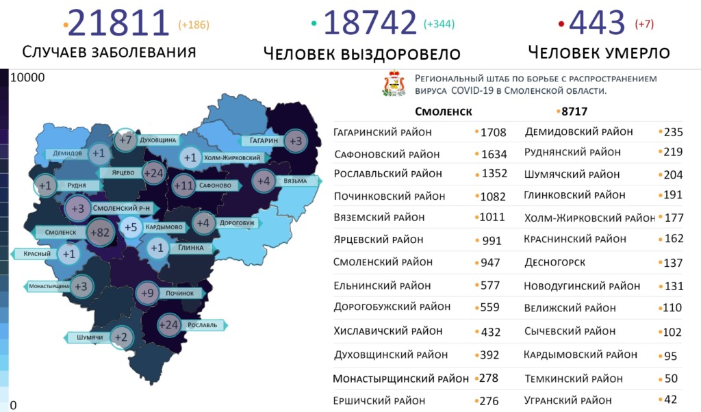 В Смоленской области новые случаи коронавируса выявили в 18 районах