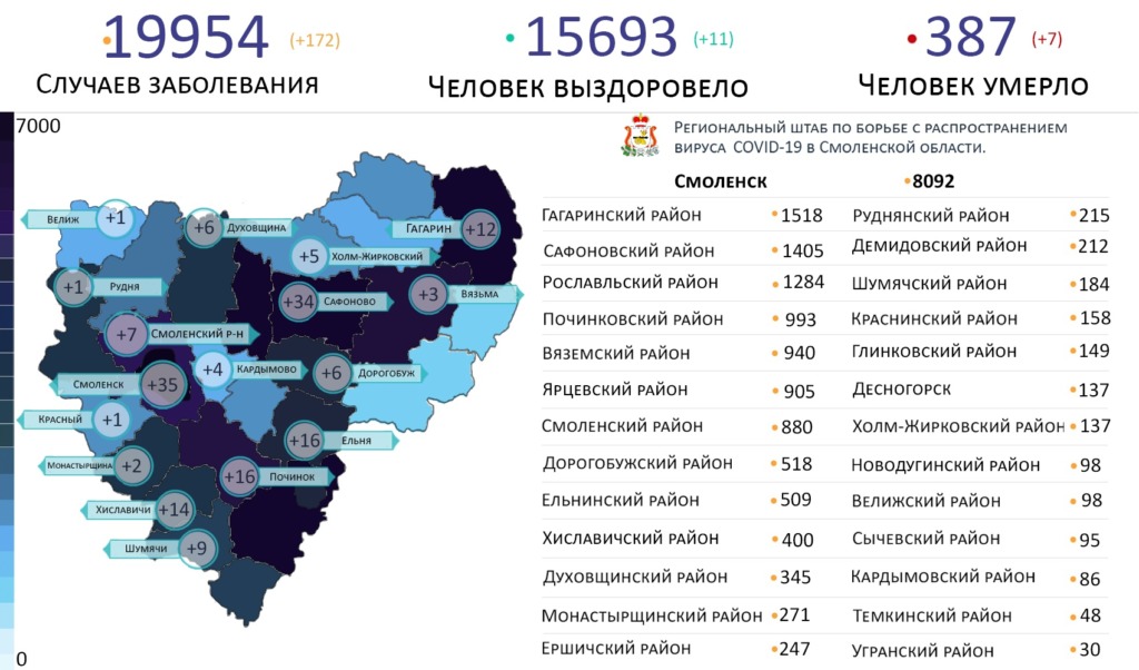 Новые случаи коронавируса выявили в 17 районах Смоленской области