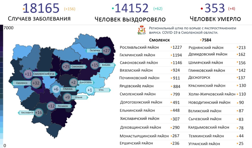 Новые случаи коронавируса за сутки выявили на 11 территориях Смоленской области
