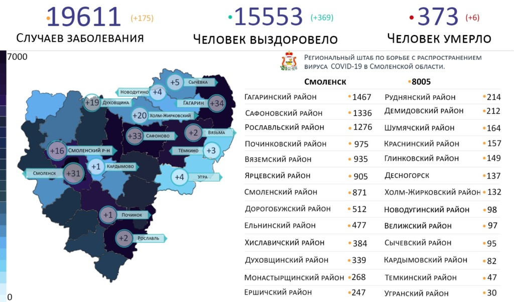 Новые случаи коронавируса за сутки выявили на 14 территориях Смоленской области