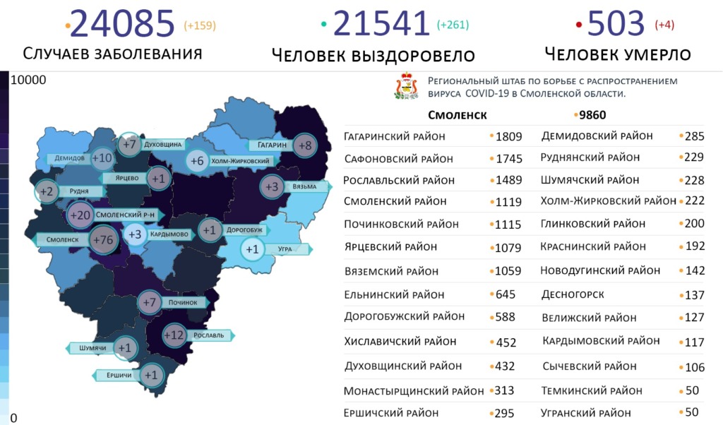 В Смоленской области новые случаи коронавируса зафиксировали на 16 территориях