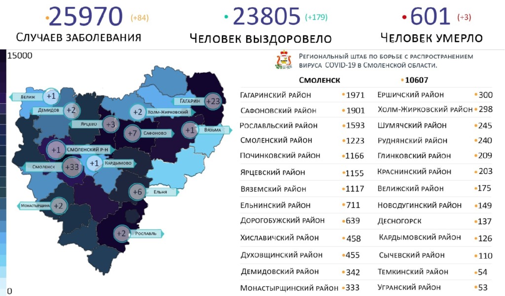 В Смоленской области новые случаи коронавируса выявили в 13 районах