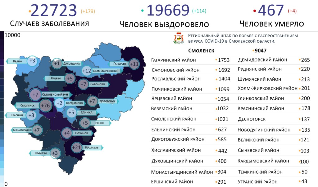 Новые случаи коронавируса в Смоленской области выявили на 17 территориях