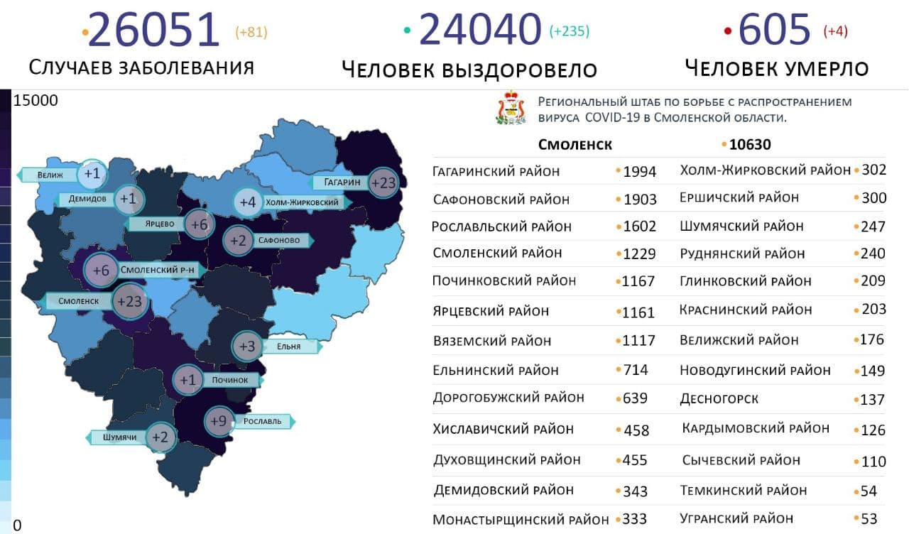Новые случаи коронавируса в Смоленской области выявили в 12 районах