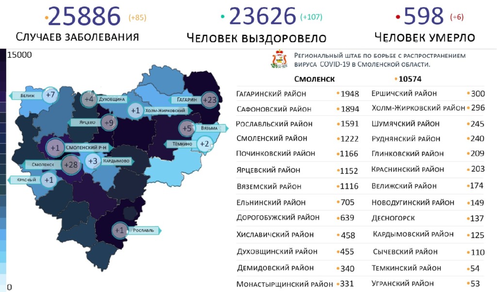 Новые случаи коронавируса выявили в 12 районах Смоленской области