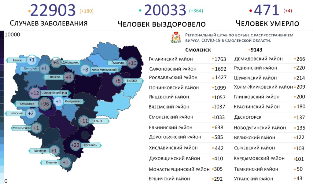 В Смоленской области новые случаи коронавируса выявили в 16 районах