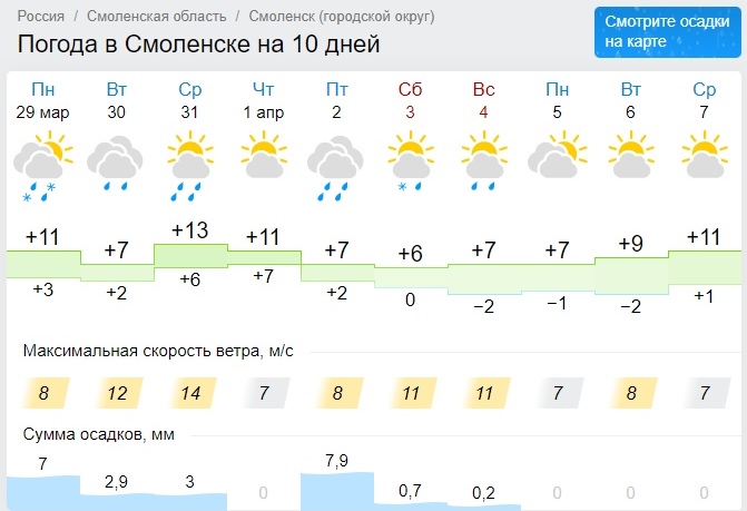 Какой будет погода во вторник в Смоленской области