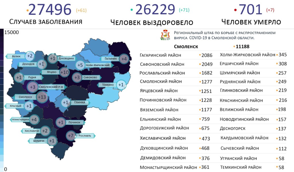 Коронавирус выявили в 18 районах Смоленской области на 19 марта