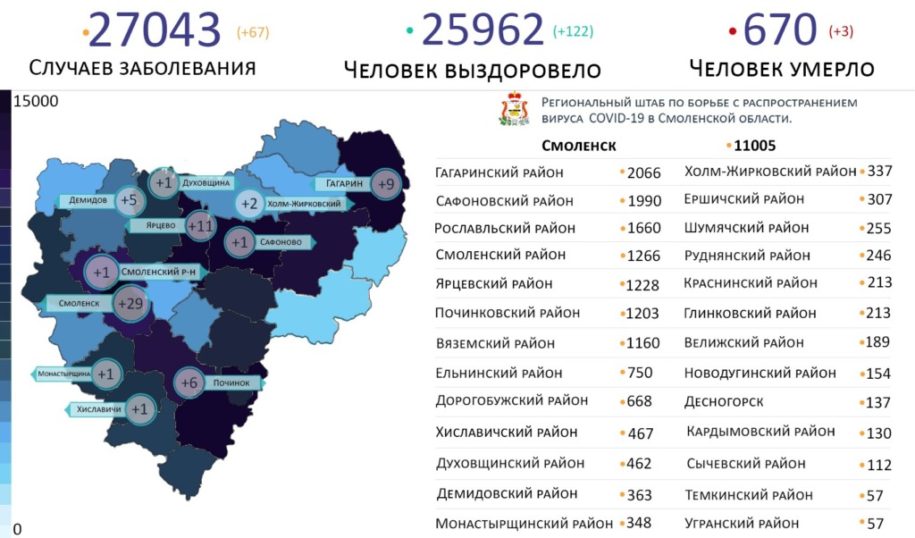 Новые случаи коронавируса в Смоленской области 12 марта выявили в 11 районах