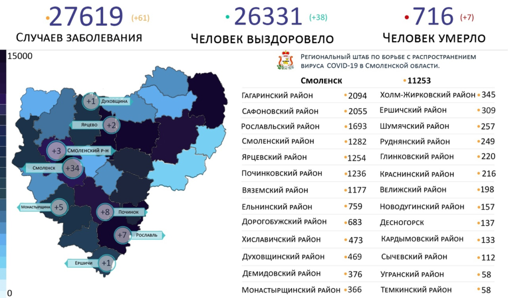 Самые зараженные коронавирусом районы Смоленской области на 21 марта