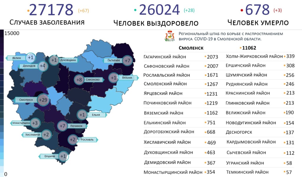 На каких территориях Смоленской области выявили новые случаи коронавируса на 14 марта