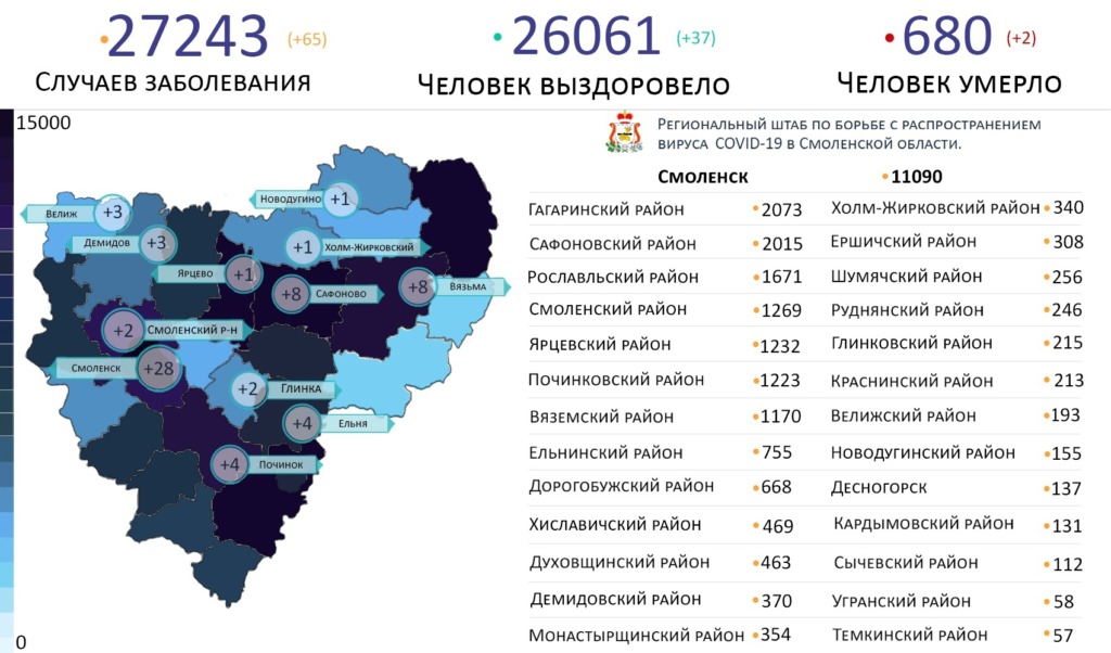 Коронавирус атакует в 12 районах Смоленской области на 15 марта