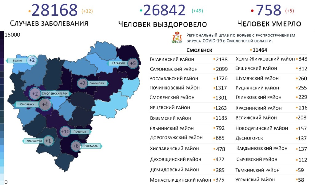 Новые случаи коронавируса в Смоленской области выявили в 8 районах