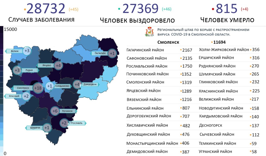 В Смоленской области новые случаи коронавируса выявили в 11 районах