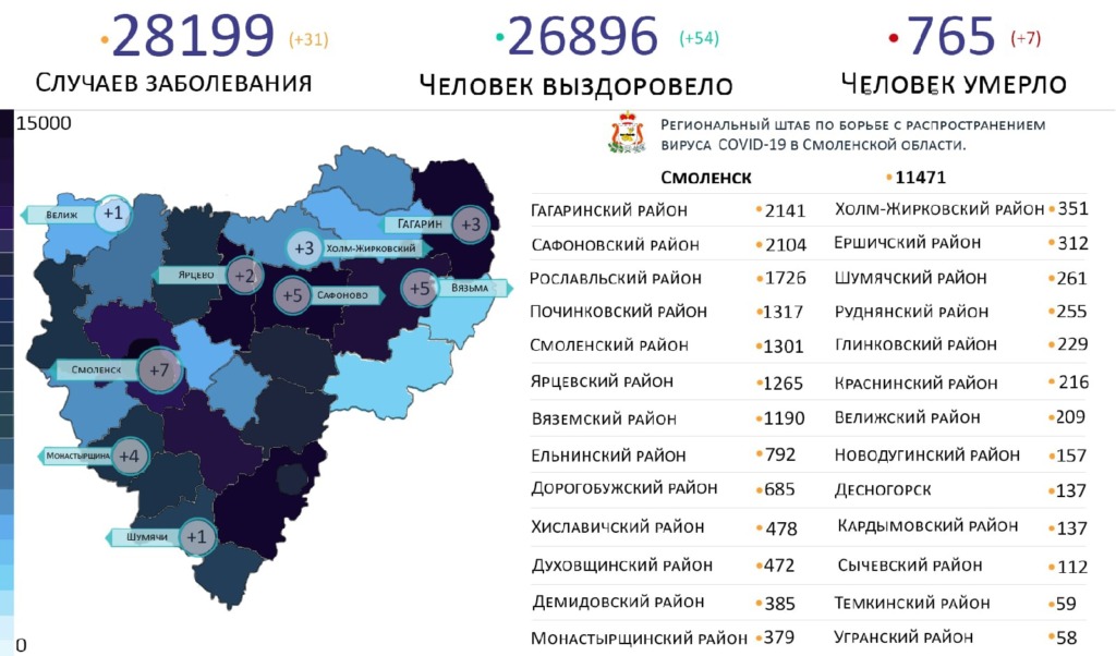 Новые случаи коронавируса в Смоленской области выявили в 9 районах