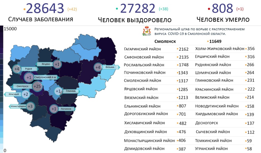 В Смоленской области новые случаи коронавируса на 14 апреля выявили в 9 районах