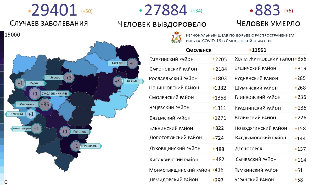 Топ самых зараженных коронавирусом районов Смоленской области