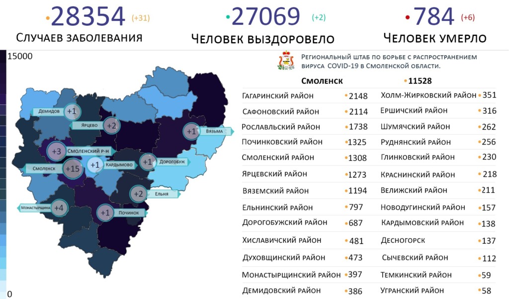 Новые случаи коронавируса выявили в 10 районах Смоленской области на 6 апреля