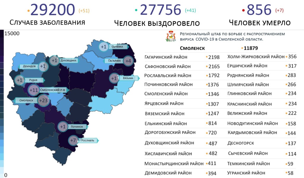 Новые случаи коронавируса выявили на 10 территориях Смоленской области 25 апреля