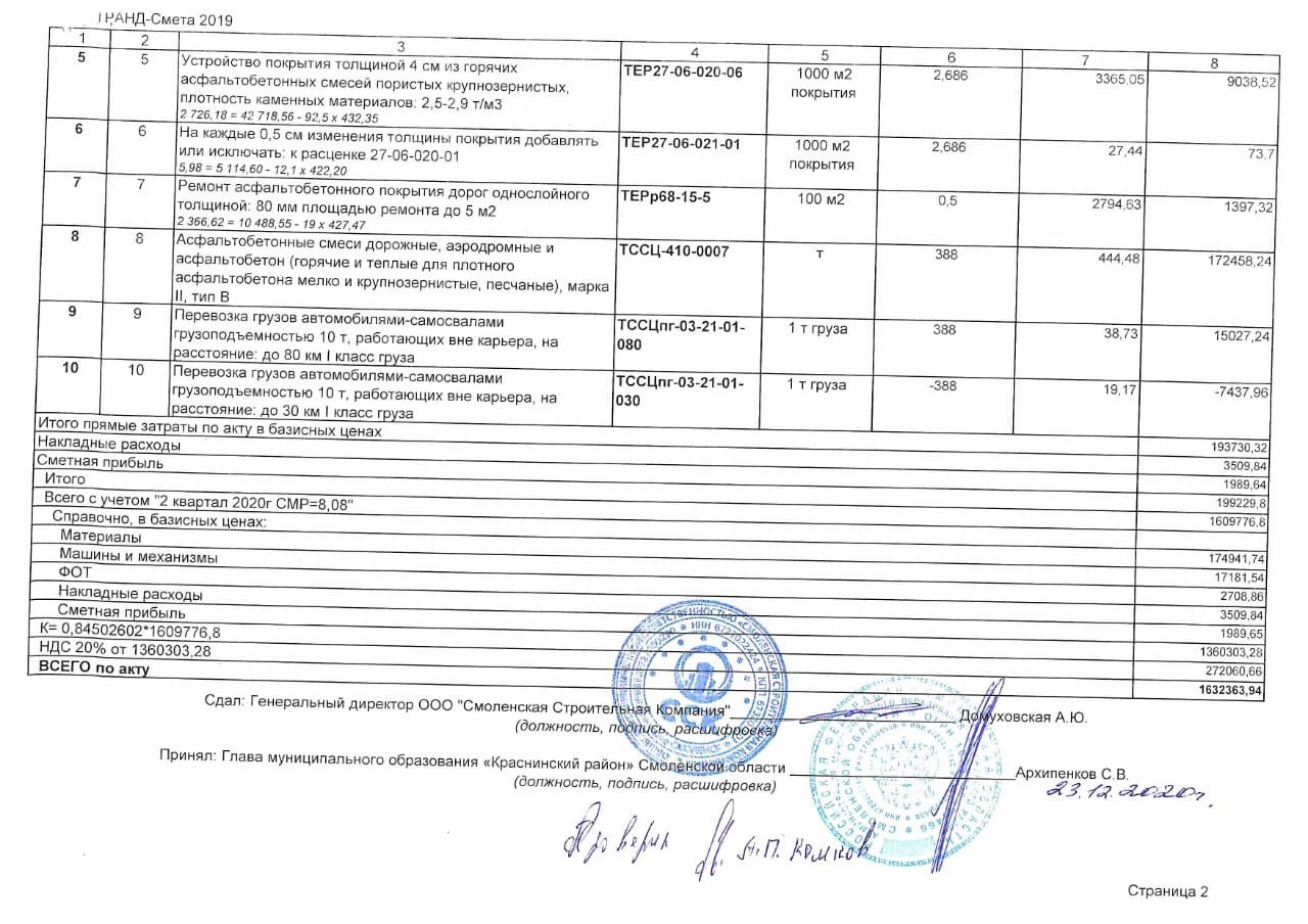 В Смоленской области чиновники оплатили «халтуру» за 1,6 млн рублей