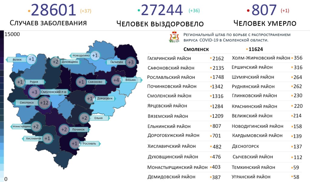 В Смоленской области новые случаи коронавируса выявили на 15 территориях