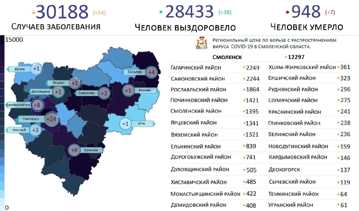 Новые случаи коронавируса выявили на 11 территориях Смоленской области