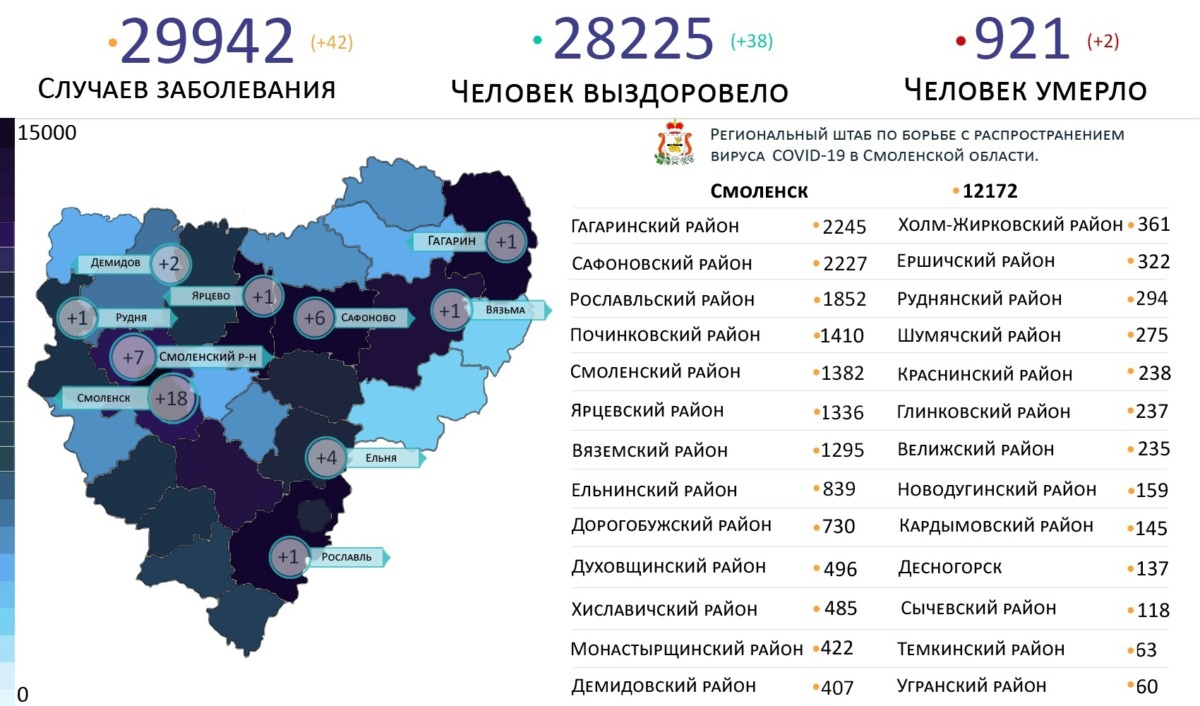 В Смоленской области новые случаи коронавируса выявили на 10 территориях