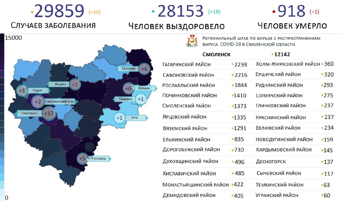 В Смоленской области новые случаи коронавируса на 9 мая выявили на 9 территориях