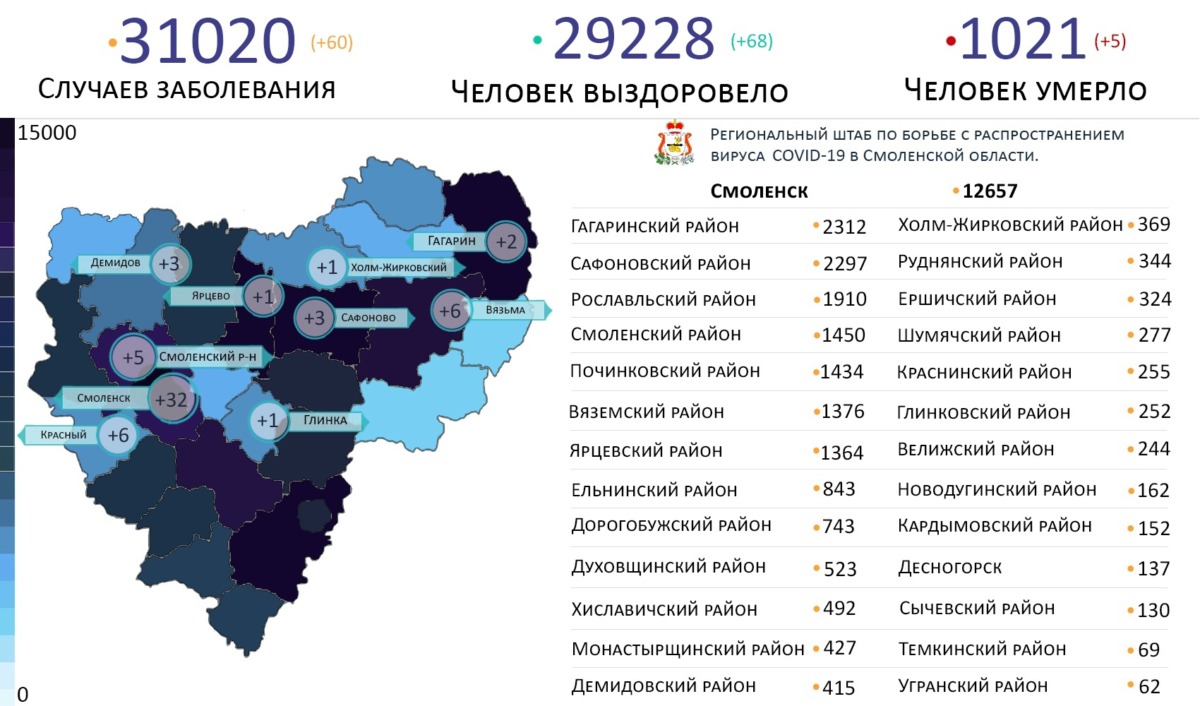 Новые случаи коронавируса выявили на 10 территориях Смоленской области на 30 мая