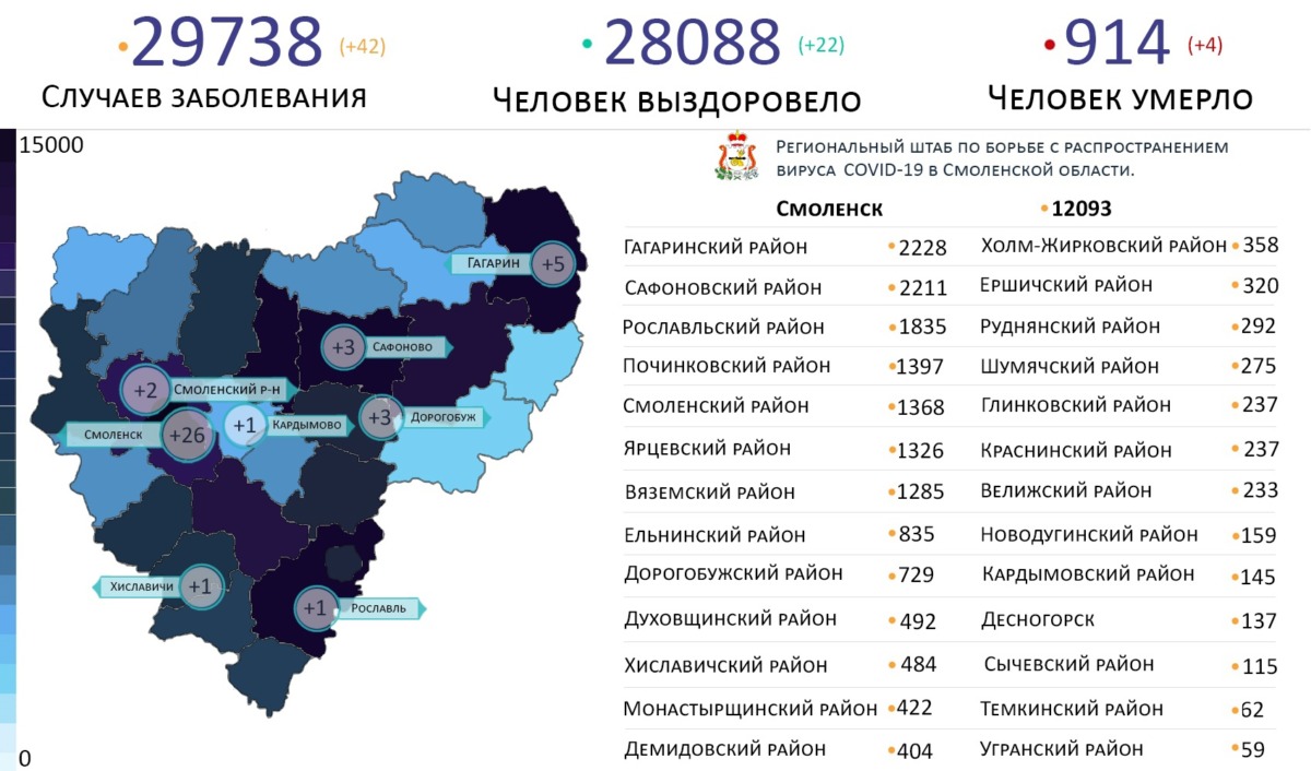 В Смоленской области новые случаи коронавируса выявили на 8 территориях