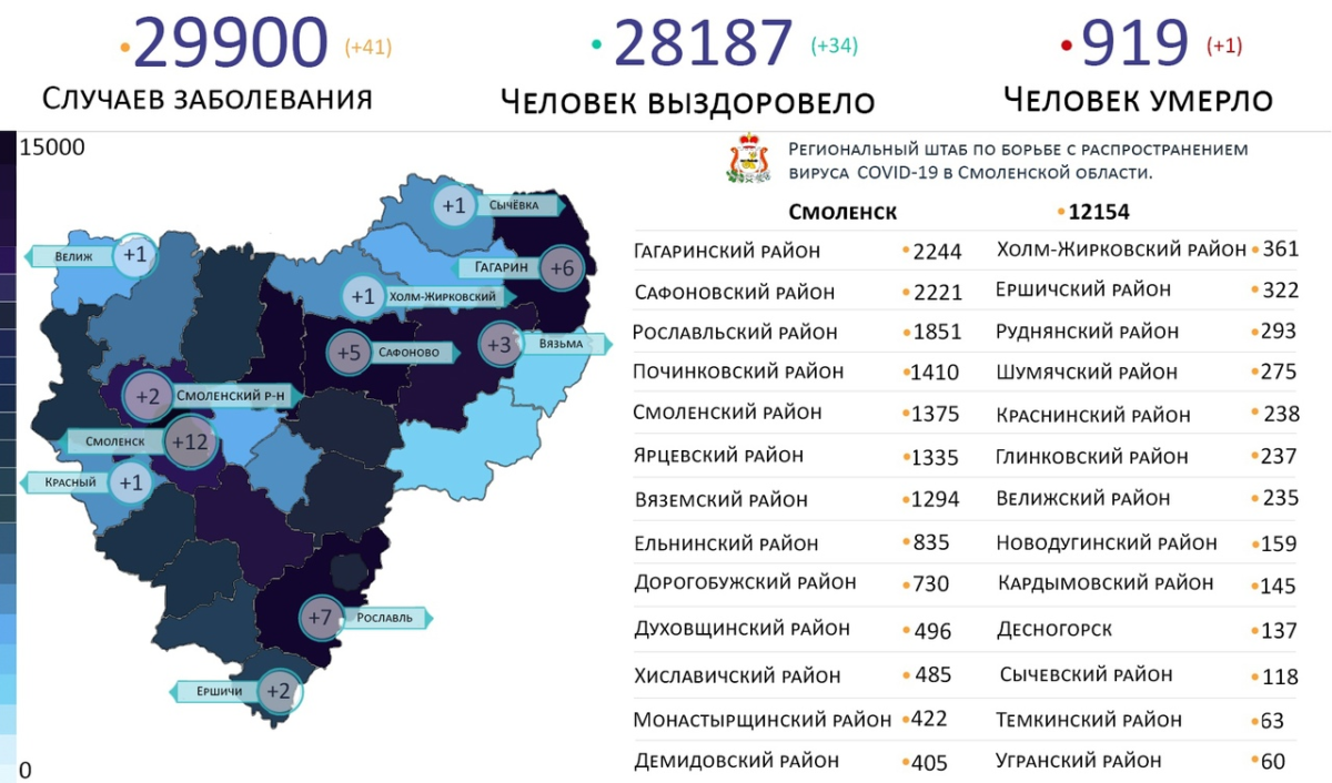 Самые зараженные коронавирусом районы Смоленской области на 10 мая