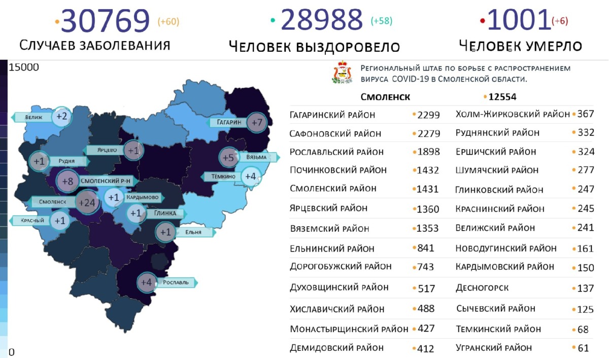 Новые случаи коронавируса выявили на 13 территориях Смоленской области 26 мая