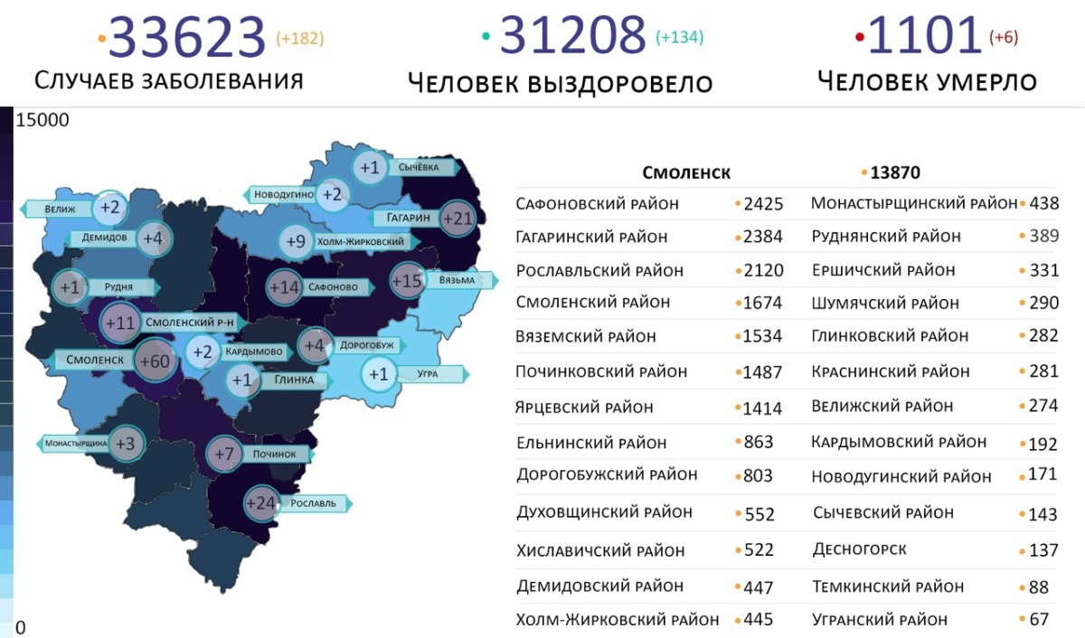 На 18 территориях Смоленской области выявили новые случаи коронавируса 26 июня