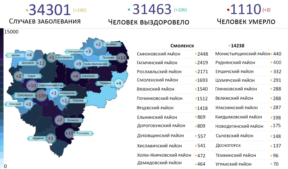 Новые случаи коронавируса выявили в 18 районах Смоленской области на 29 июня