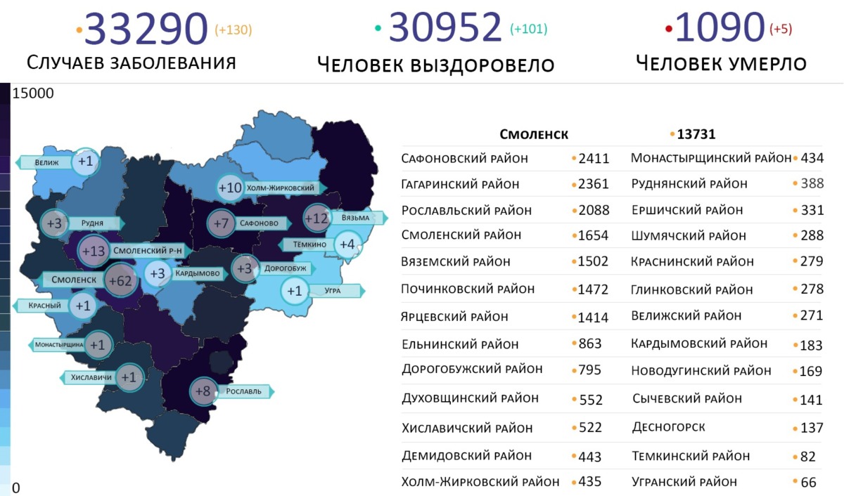 Новые случаи коронавируса выявили в 15 районах Смоленской области