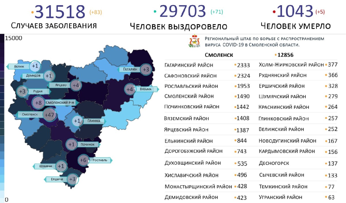 Новые случаи коронавируса в Смоленской области 6 июня выявили на 13 территориях