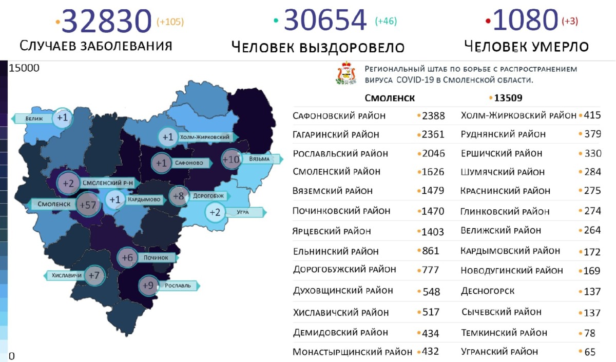 Новые случаи коронавируса выявили в 12 районах Смоленской области на 20 июня