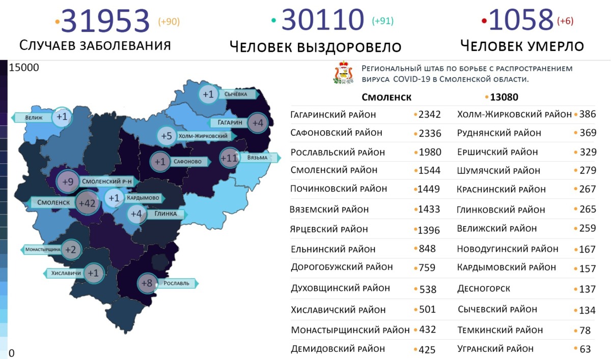 Новые случаи коронавируса выявили в 13 районах Смоленской области на 11 июня