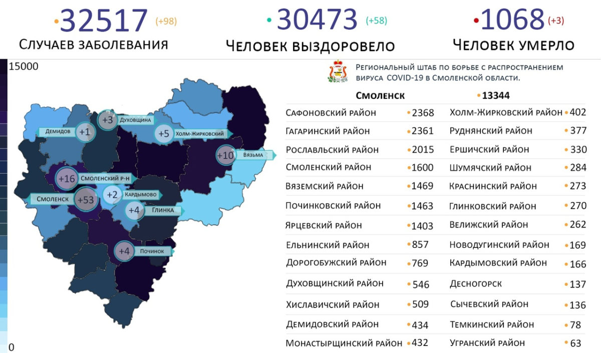 Новые случаи коронавируса выявили на 9 территориях Смоленской области 17 июня