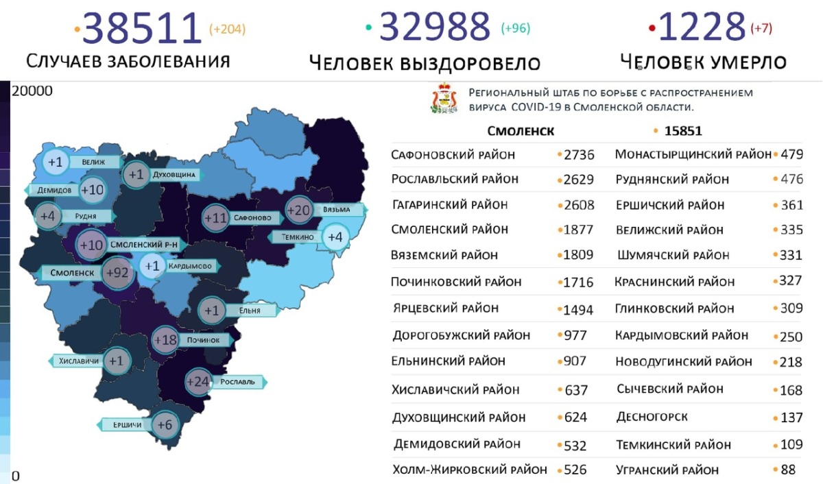 На 15 территориях Смоленской области выявили новые случаи коронавируса 16 июля