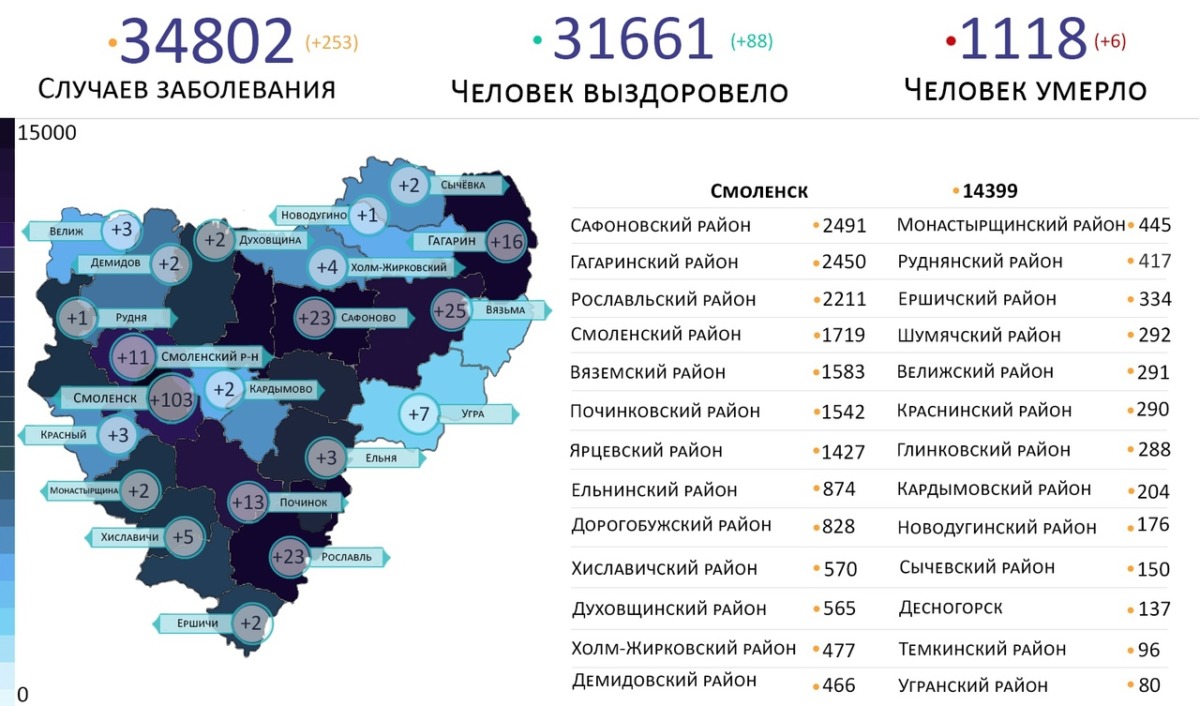Новые случаи коронавируса выявили на 21 территории Смоленской области на 1 июля
