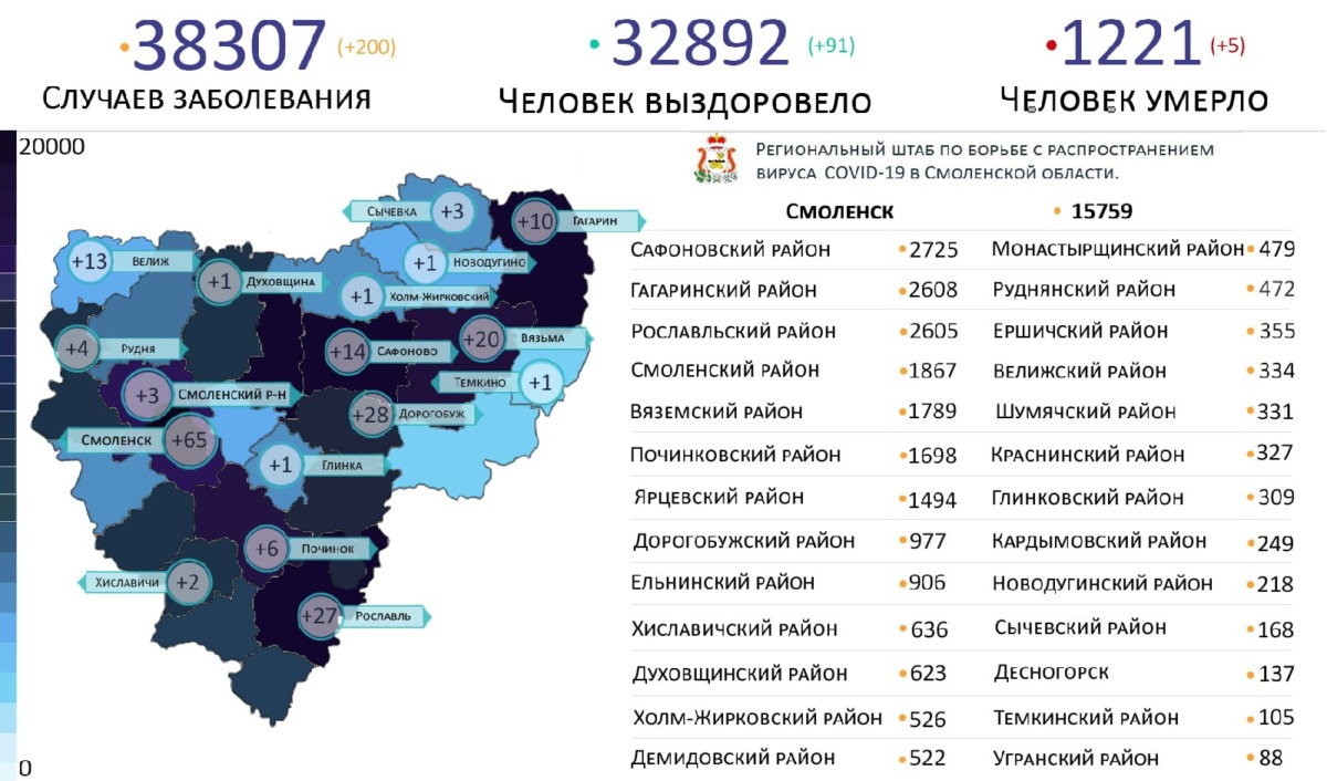 В 17 районах Смоленской области выявили зараженных коронавирусом