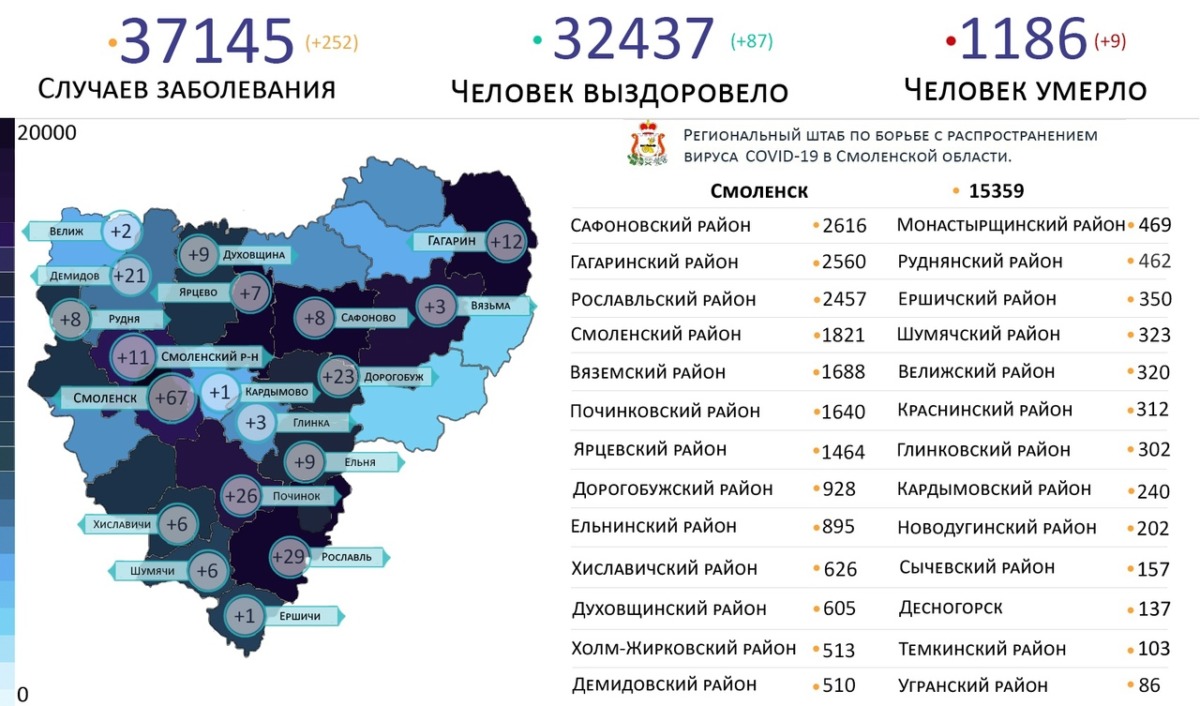 На 19 территориях Смоленской области выявили коронавирус 10 июля