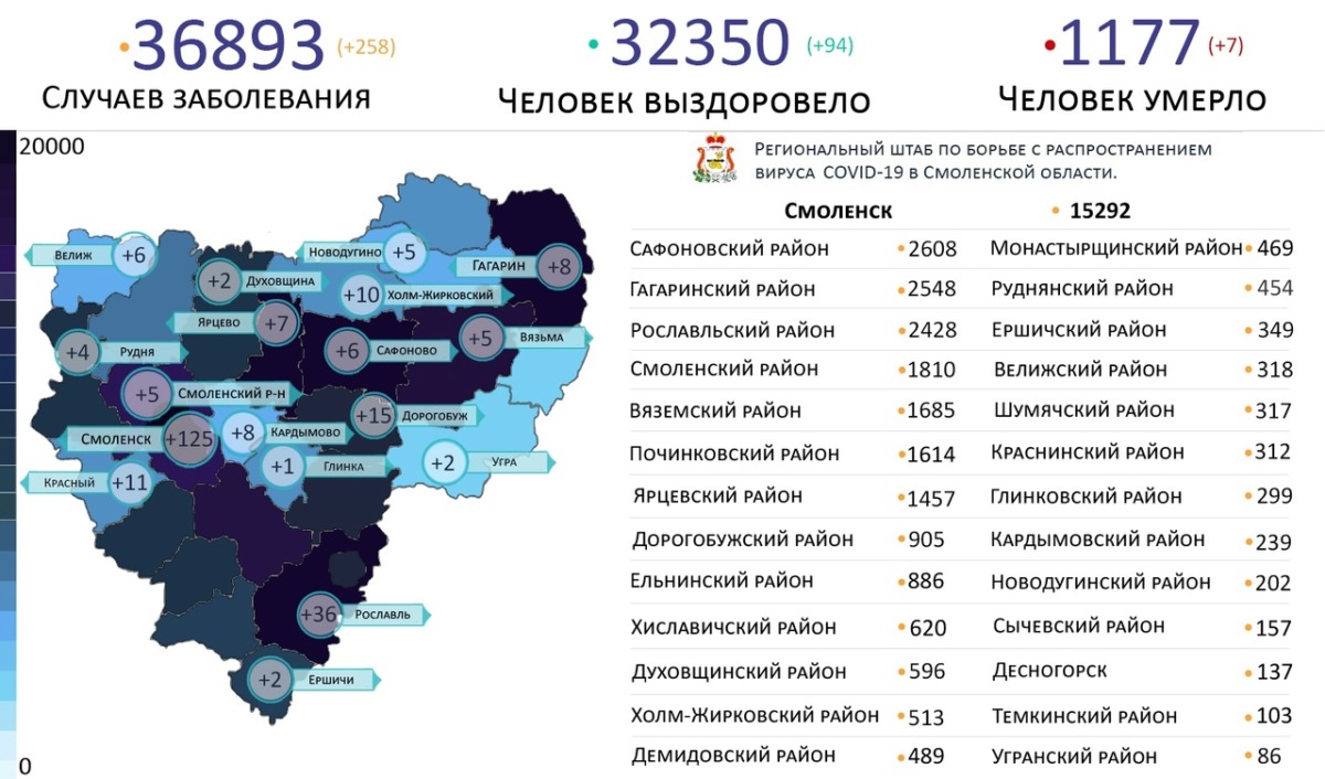 В 18 районах Смоленщины выявили зараженных коронавирусом на 9 июля
