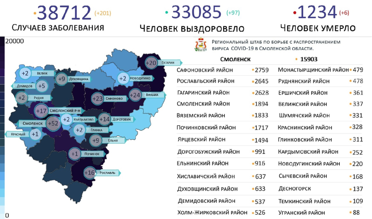 Самые зараженные коронавирусом районы Смоленской области на 17 июля