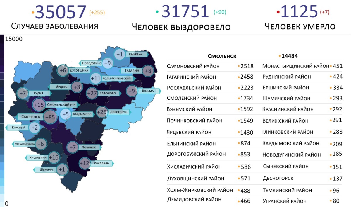 Новые случаи коронавируса выявили в 19 районах Смоленской области на 2 июля