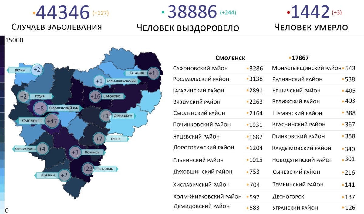В 13 районах Смоленской области атакует коронавирус