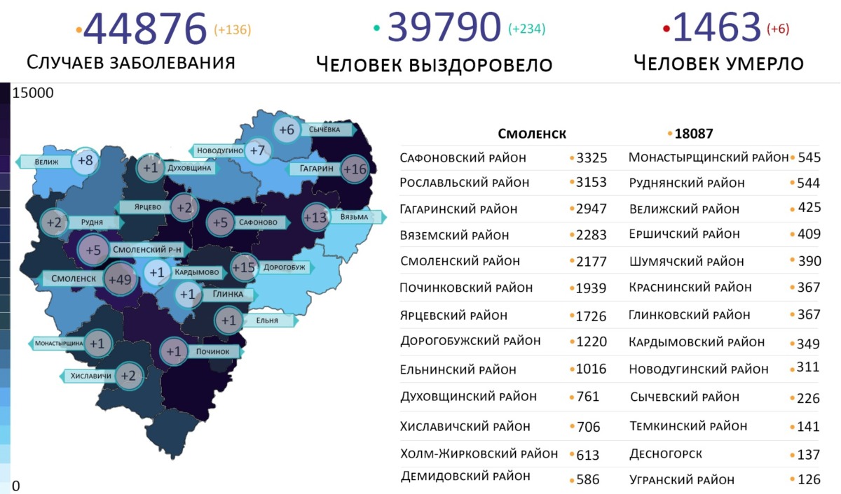 В 19 районах Смоленской области выявили новые случаи коронавируса на 26 августа