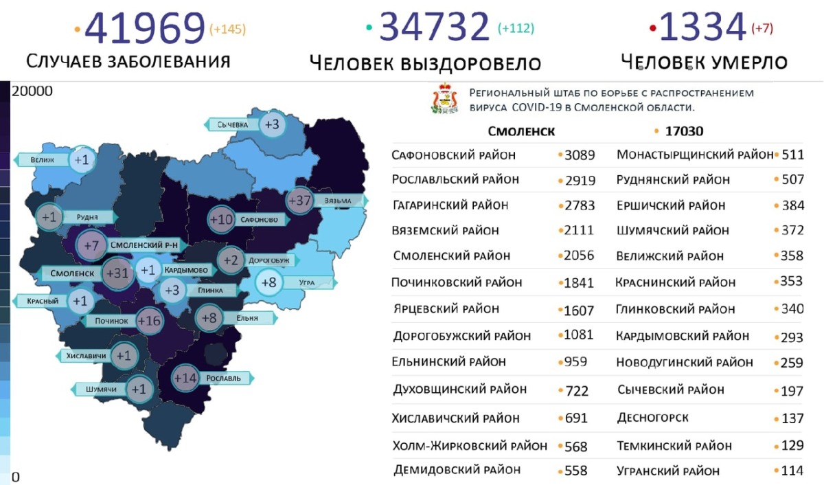 Новые случаи коронавируса выявили на 17 территориях Смоленской области 3 августа